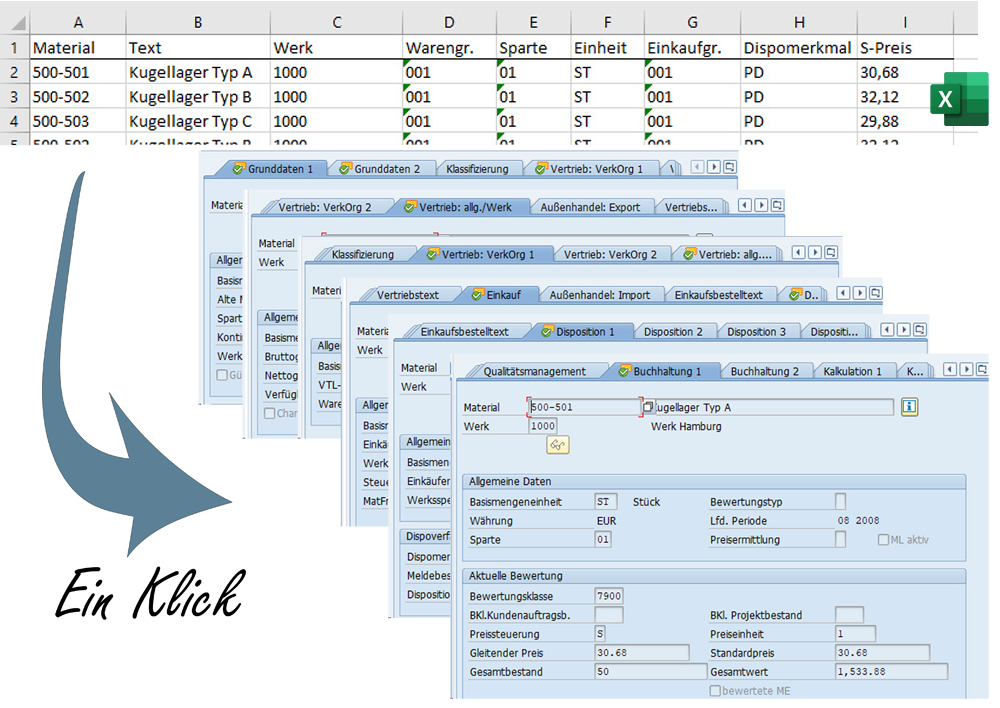 Processrunner
